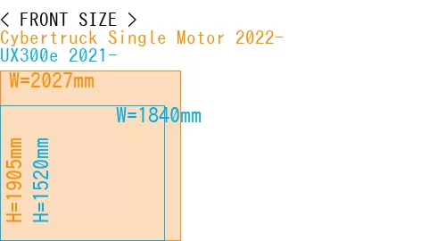 #Cybertruck Single Motor 2022- + UX300e 2021-